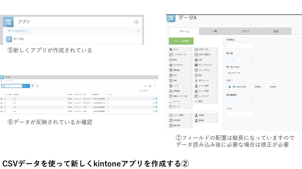 kintoneとCSVイメージ２