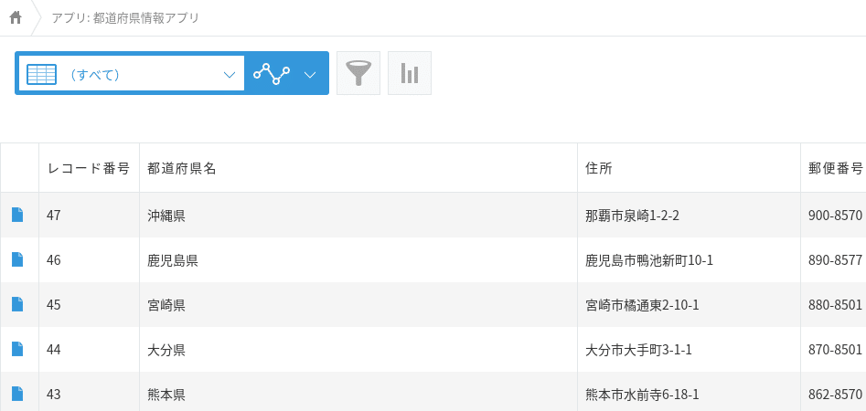 県庁所在地レコード一覧画面