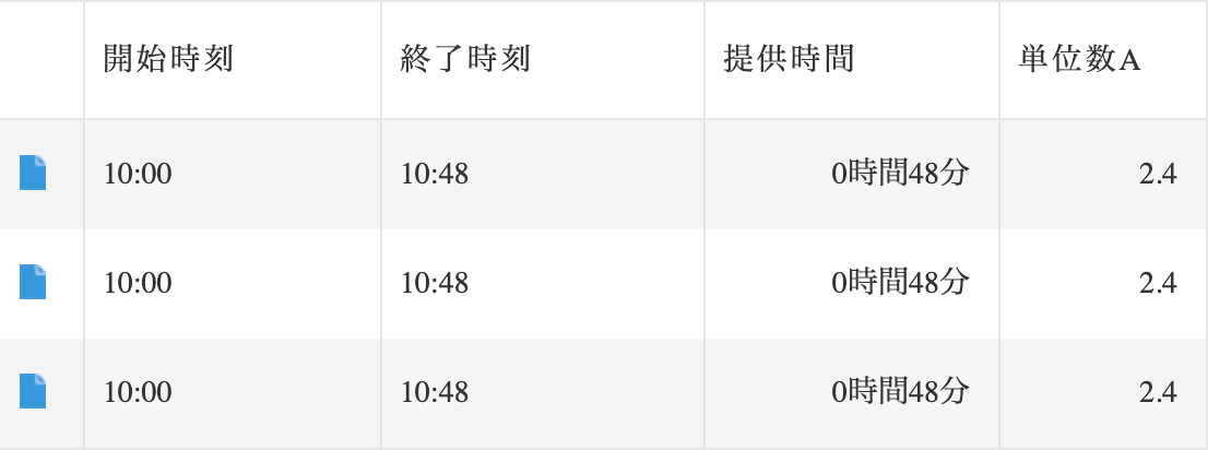 kintone小数点問題