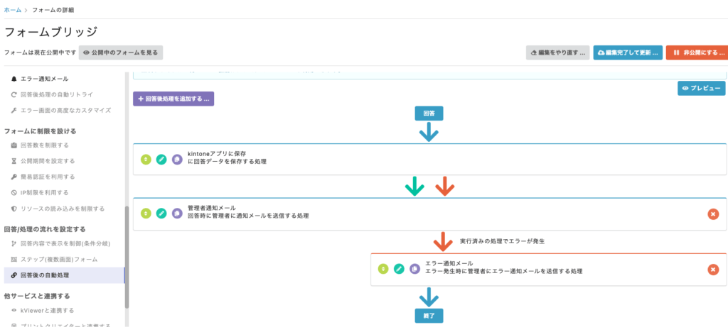 フォームブリッジからslackにメール送信